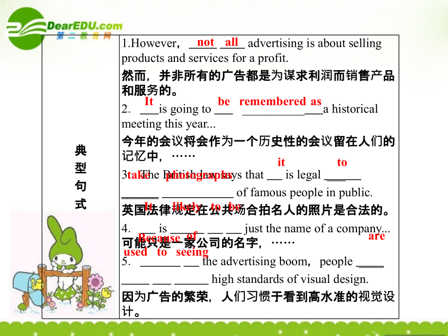 安徽省2011届高考英语一轮复习资料 unit 11　the media　传　媒课件 北师大版必修4_第4页