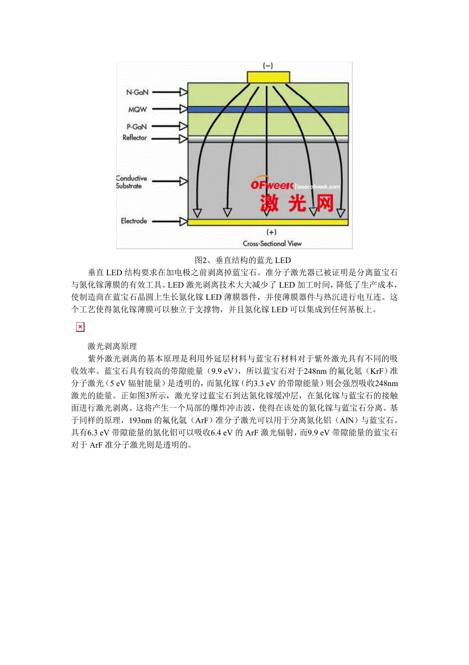 LED激光加工技术原理.doc_第2页