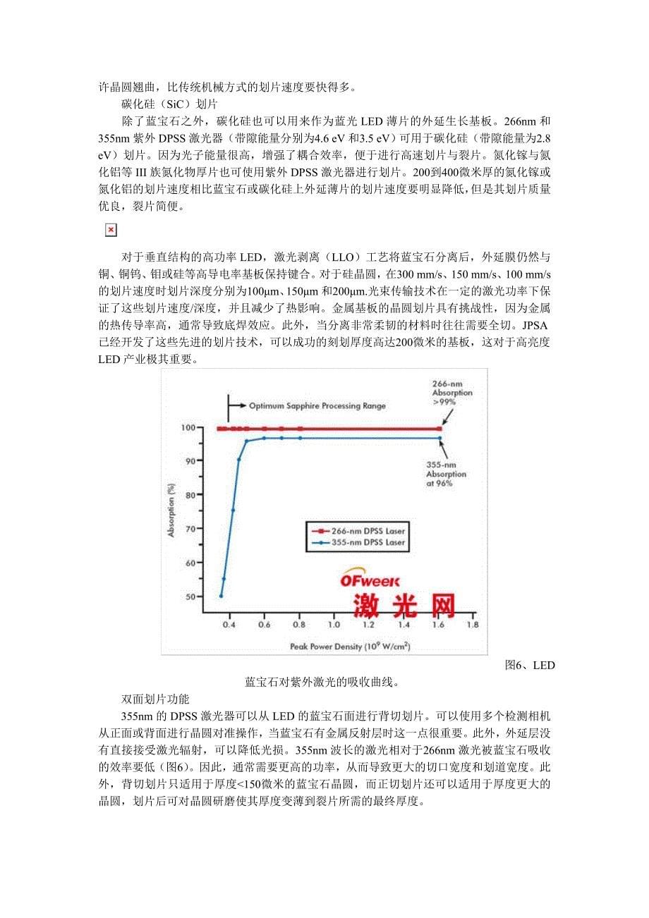 LED激光加工技术原理.doc_第5页