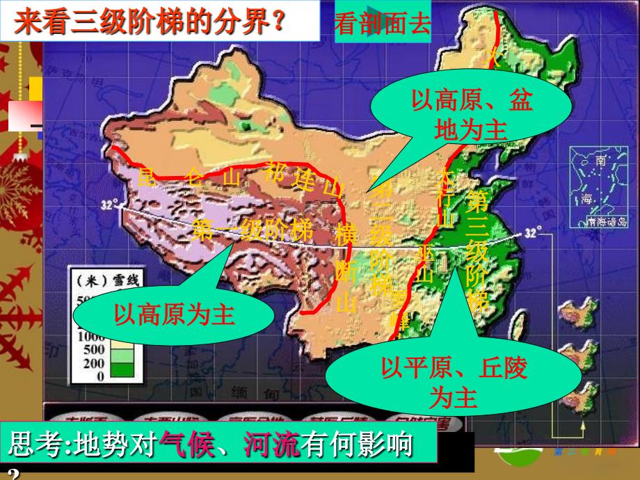八年级地理上册 第二章第一节中国的地形（第一课时）课件 湘教版_第2页
