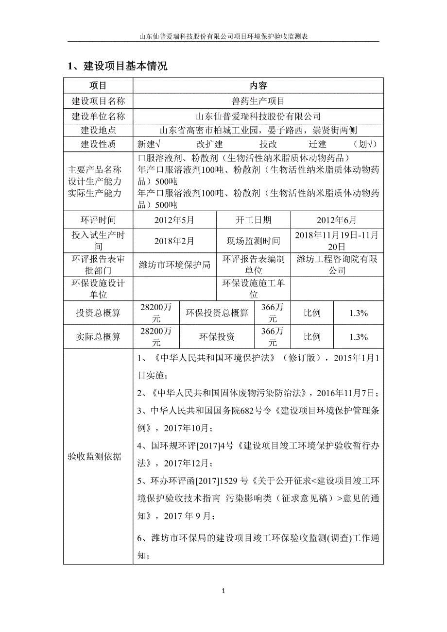 兽药生产项目竣工环保固体废物验收监测报告表_第5页