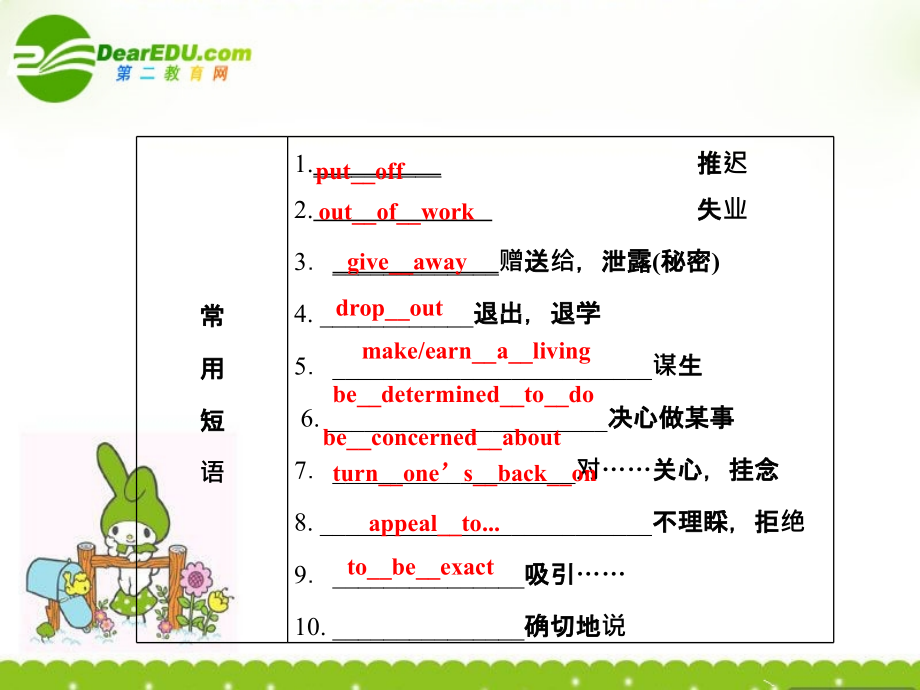 安徽省2011届高考英语一轮复习资料 unit 10　money　货　币课件 北师大版必修4_第3页