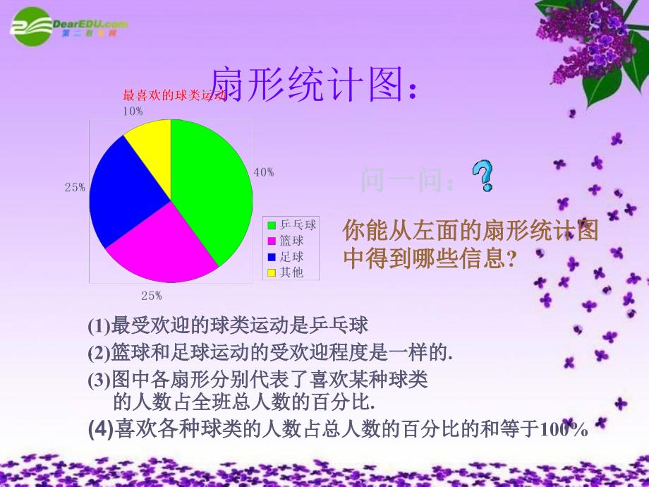 七年级数学上册 6.4月球上有水吗课件(1) 北师大版_第2页