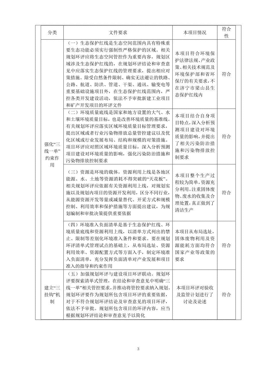 环保设备生产加工项目环境影响报告表_第5页