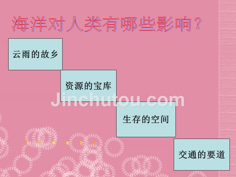 七年级历史与社会上册 第二单元 第一课 第二课时 海洋对人类的影响课件 人教版_第5页