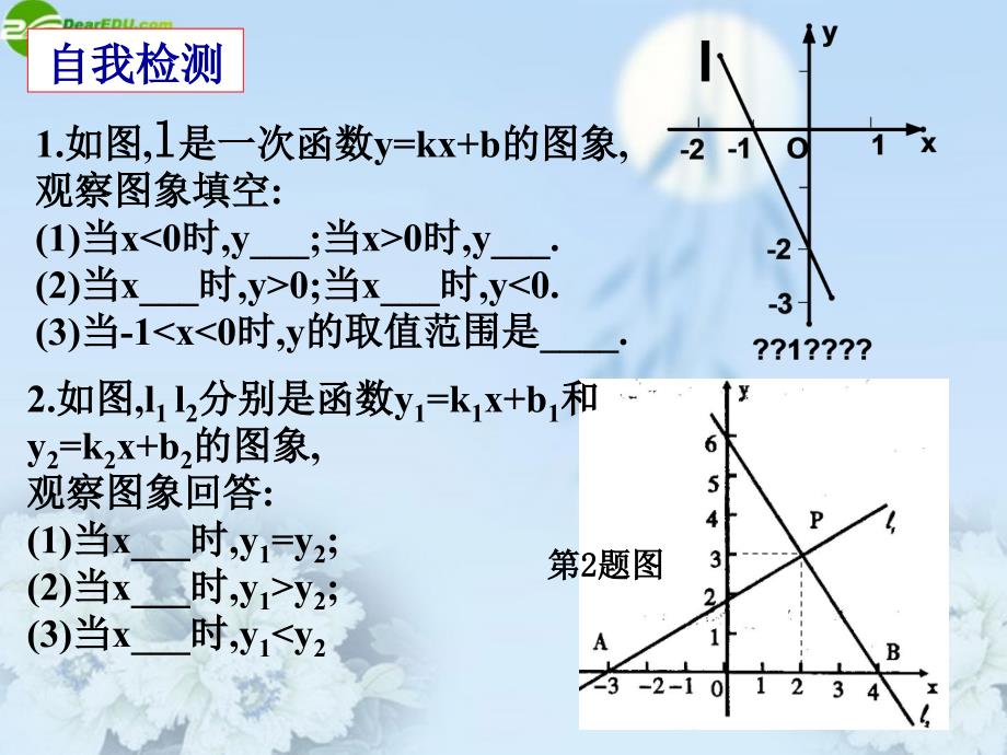 八年级数学上册 一次函数与二元一次方程组课件 人教新课标版_第3页