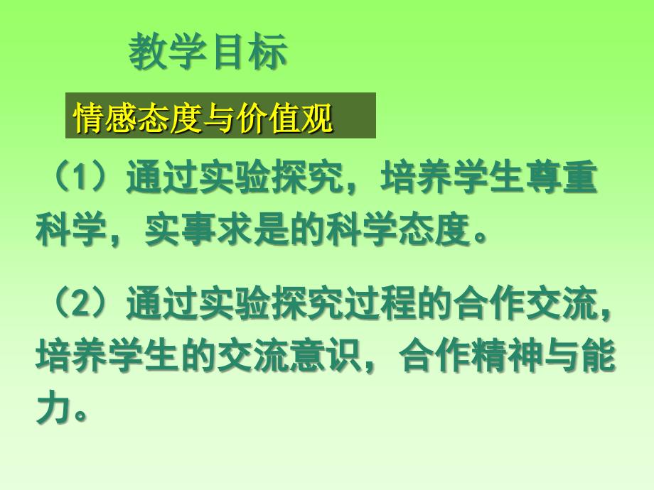 八年级物理下册 8.5 探究影响浮力大小的因素 课件 北师大版_第4页