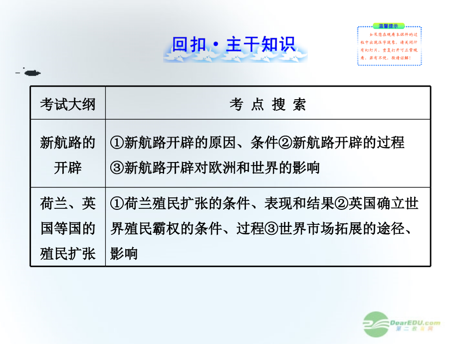 2013届高考历史一轮复习 10.1新航路的开辟、殖民扩张与世界市场的拓展课件 新人教版_第2页