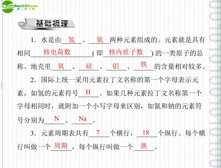 2018年九年级化学 第四单元 课题2 元素配套课件 人教新课标版_第2页