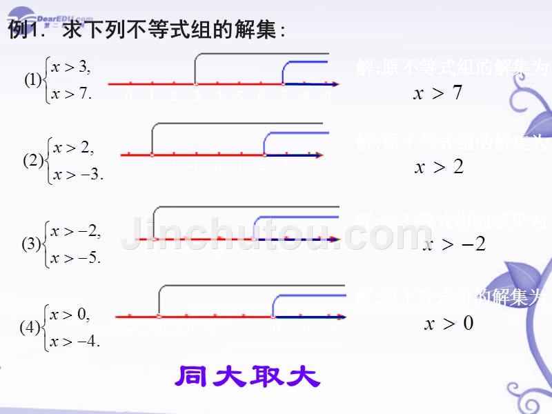 八年级数学下册 7-6《一元一次不等式组》课件  苏科版_第5页