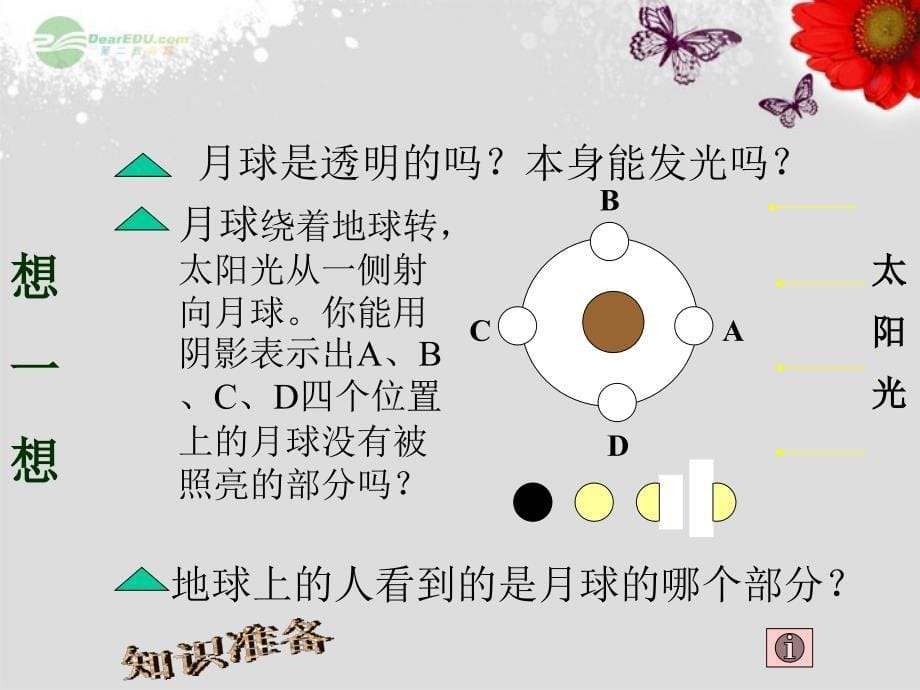 七年级科学上册《月相》课件21 浙教版_第5页