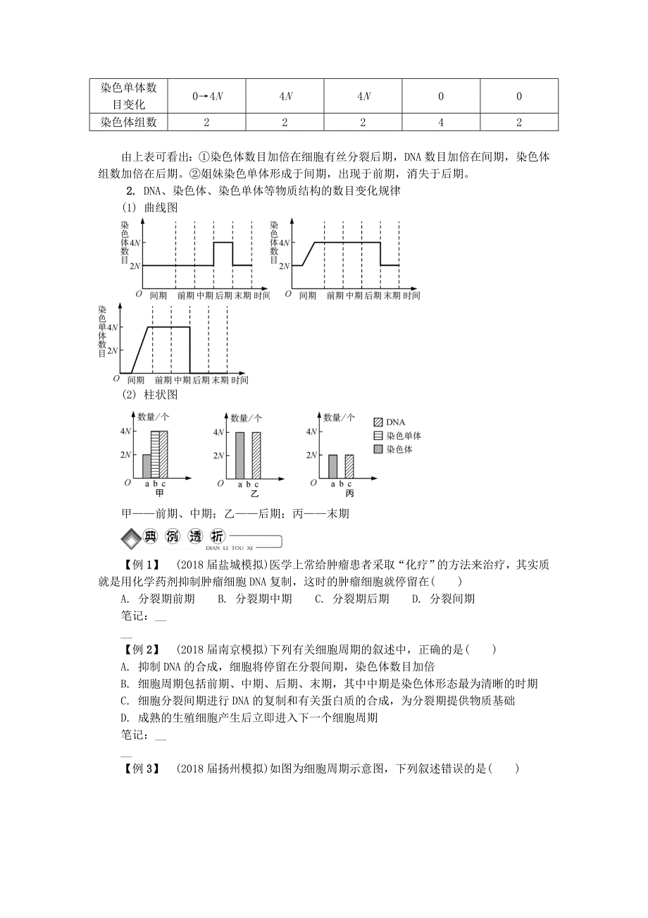 江苏省2018版高中生物第七讲细胞增殖学案苏教版必修_第2页