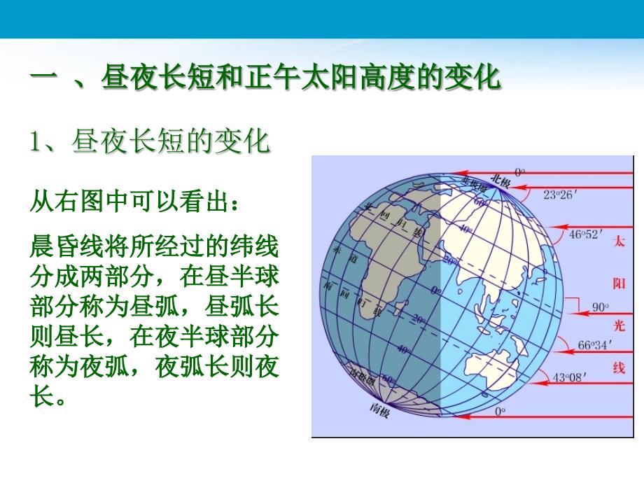 辽宁省黑山县第一高级中学高中地理《地球公转运动的地理意义》课件 新人教版必修1_第3页