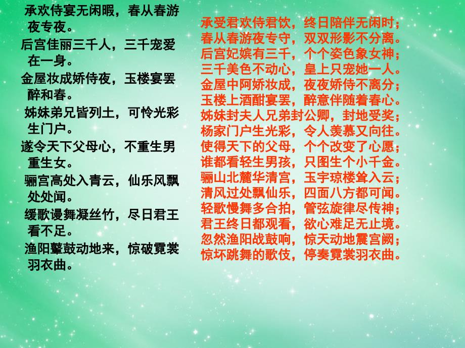 山东省淄博市淄川般阳中学高中语文下学期《长恨歌》文白对译课件 新人教版必修4_第3页