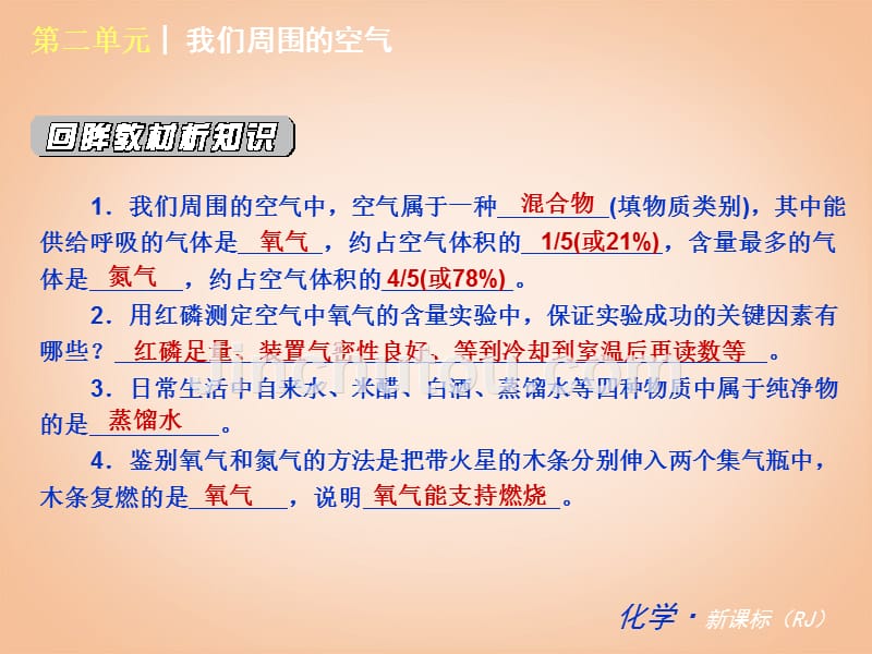 （新课标）九年级化学上册 第二单元 我们周围的空气同步课件 （新版）新人教版_第5页