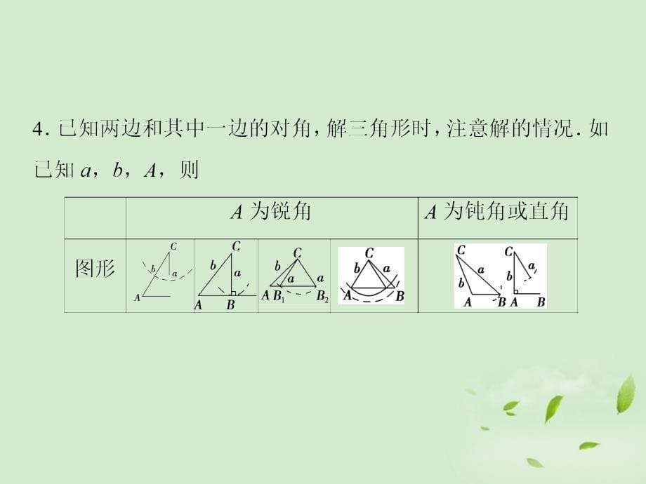 2013高考数学一轮复习 （考基自主导学+考向探究导析+考题专项突破）正弦定理和余弦定理课件 理_第5页