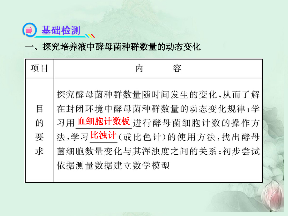 2013年高中生物 4.2-4.3种群的增长方式、种群的数量波动及调节课件 新人教版必修3_第3页