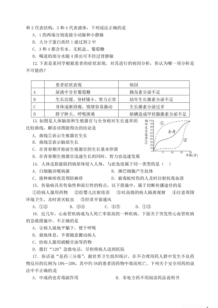 山东省滨州市2018年初中生物学业水平考试样题_第3页