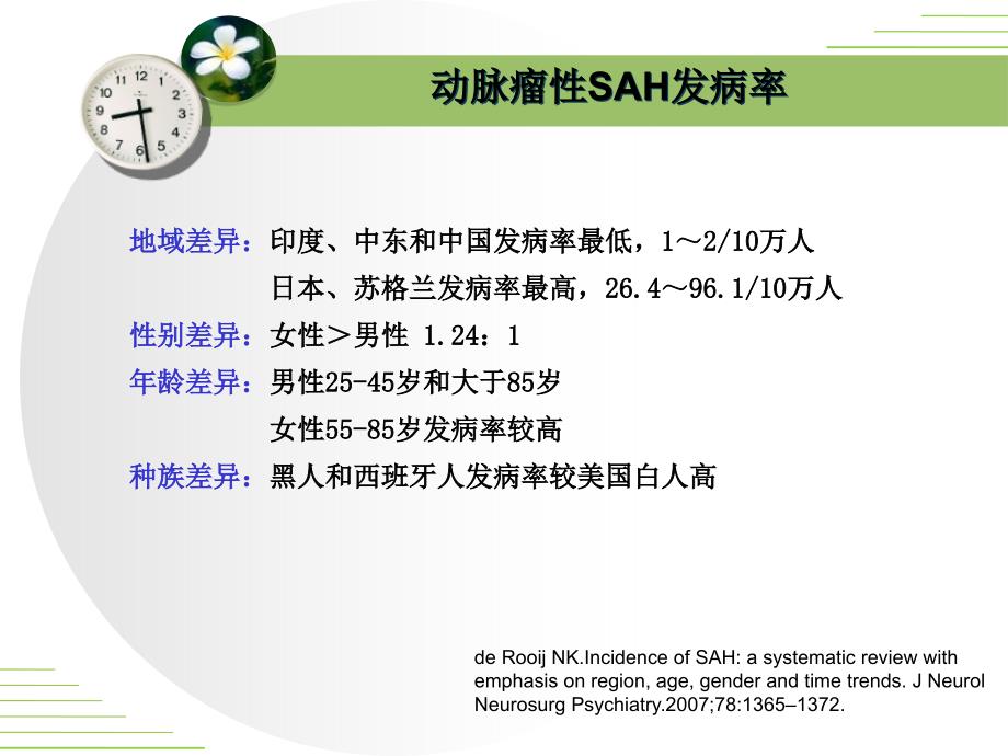 动脉瘤性蛛网膜下腔出血诊疗指南_第3页