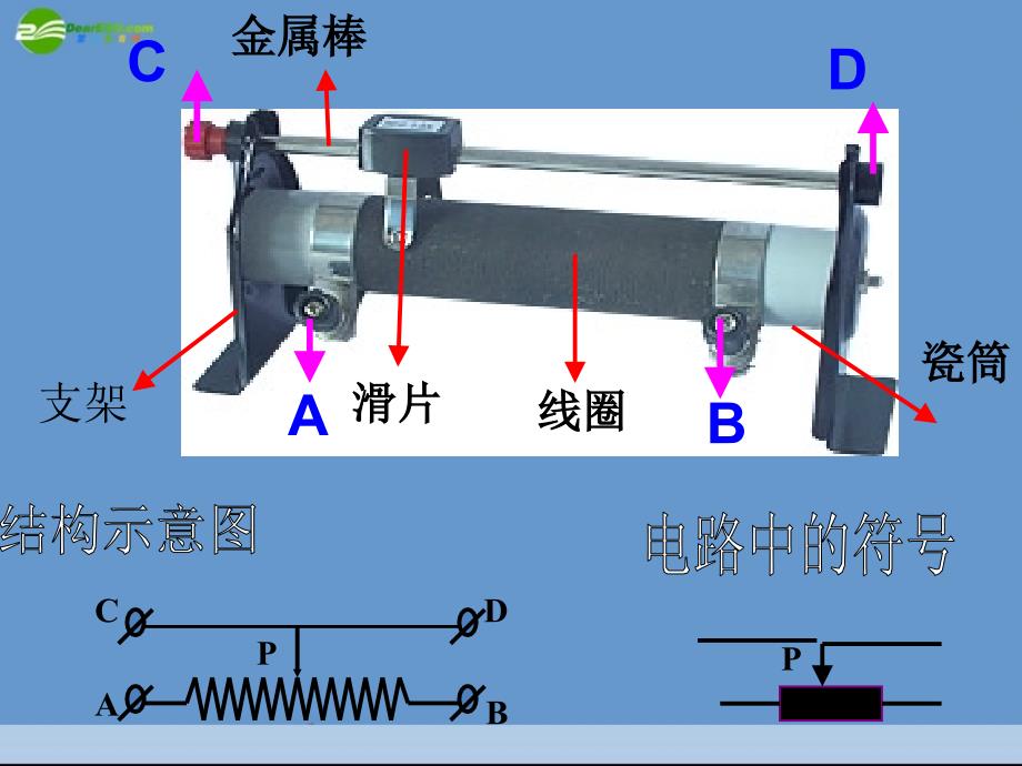 九年级物理 9-6《变阻器》课件2 北京课改版_第4页