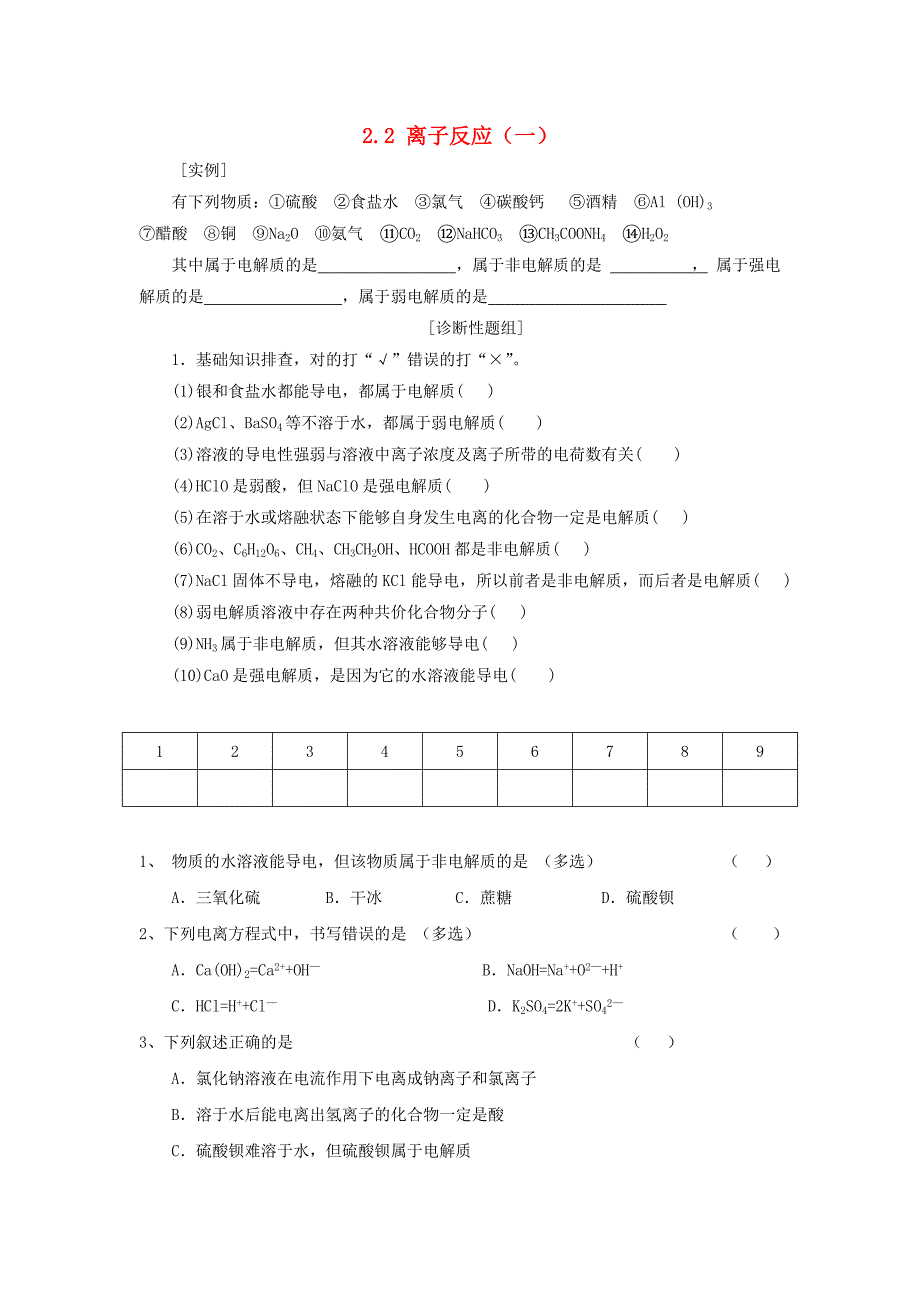 高中化学 第二章 化学物质及其变化 2.2 离子反应（一）课后跟踪训练新人教版必修1_第1页