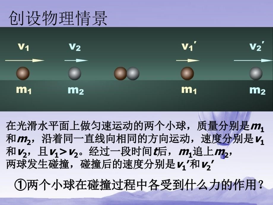 江苏省高邮市高中物理《动量守恒定律》课件 新人教版选修3-5_第5页