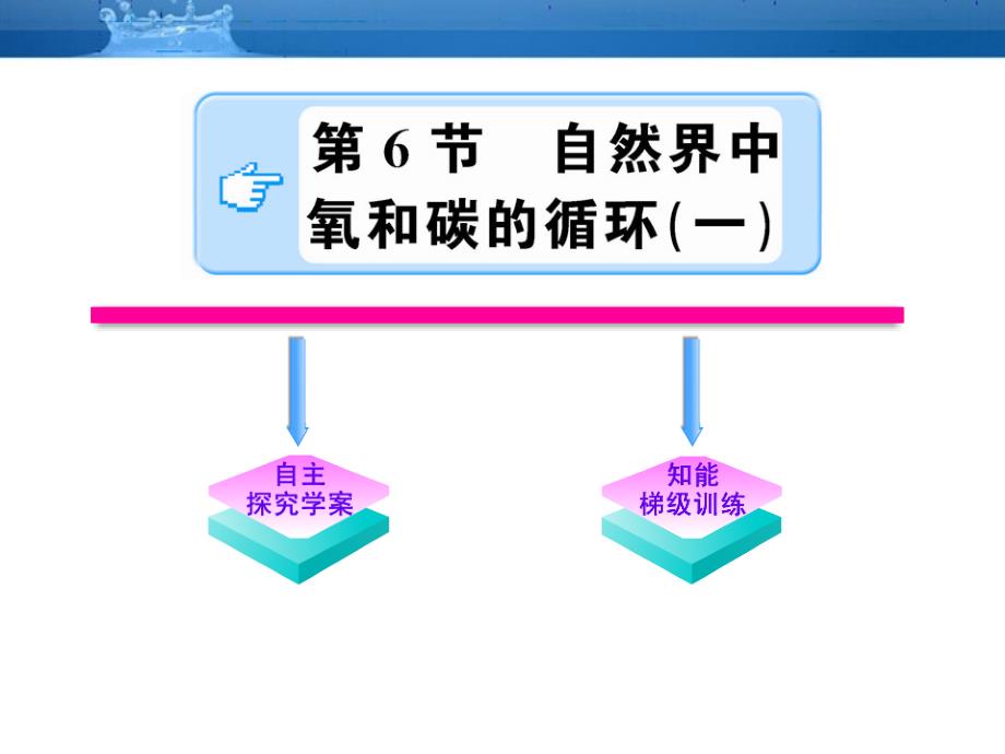 2018版八年级科学下册 2.6.1《自然界中氧和碳的循环》课件 浙教版_第1页