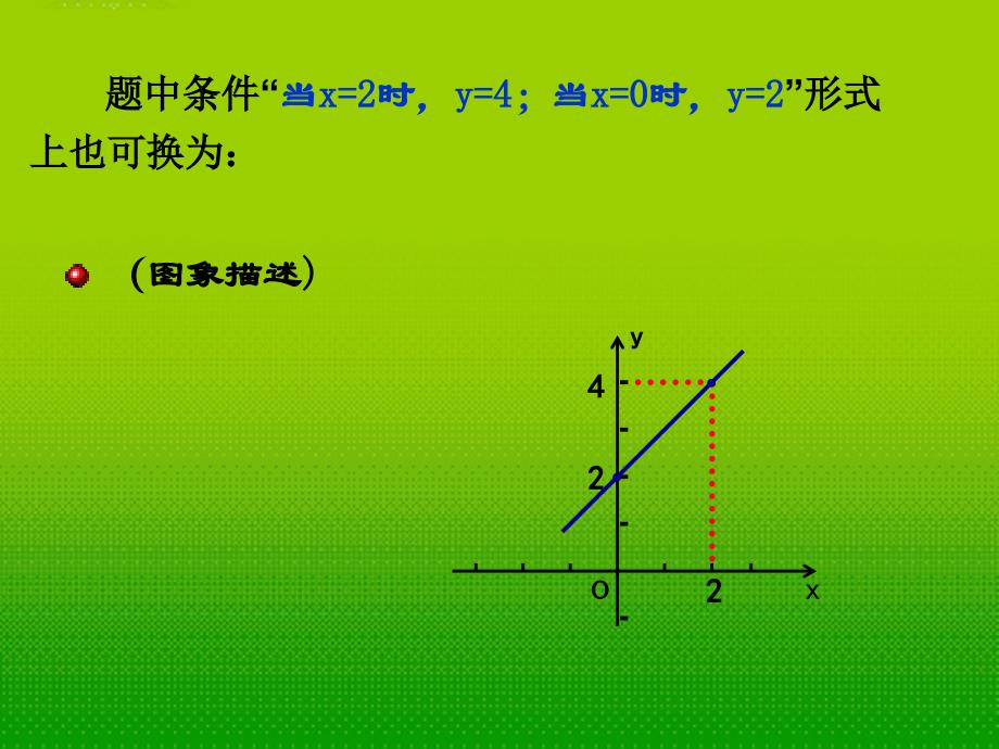 江苏省无锡市梅里中学八年级数学上册 《5.3一次函数的图象(3)》课件1 苏科版_第4页