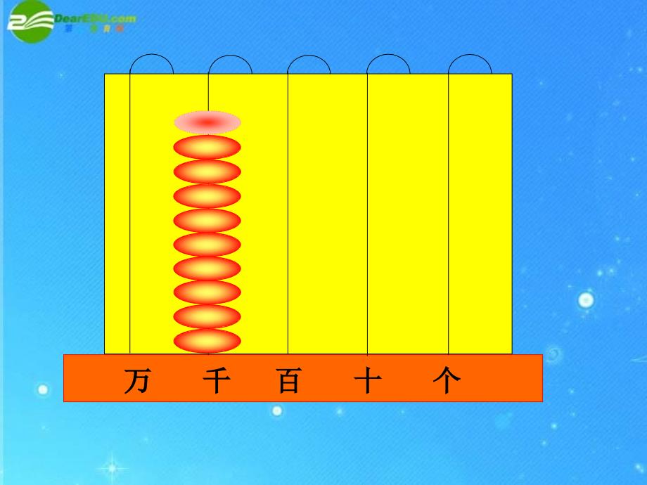 二年级数学下册 信息窗2—万以内数的认识课件 青岛版五年制_第2页