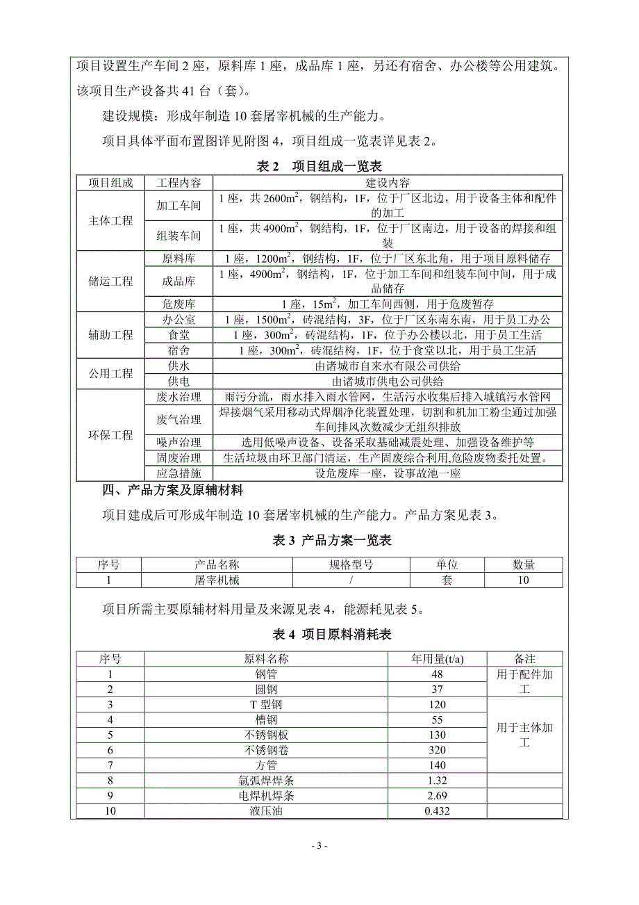 诸城市众大屠宰机械制造有限公司环境影响报告表_第3页