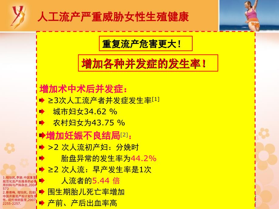 优思明,流产后计划生育服务的新机遇(科室会,注释版)_第3页