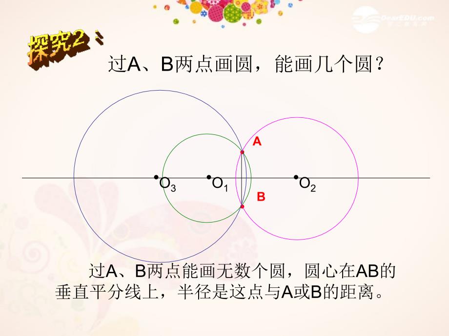 九年级数学上册 22.2《过三点的圆》课件 北京课改版_第4页