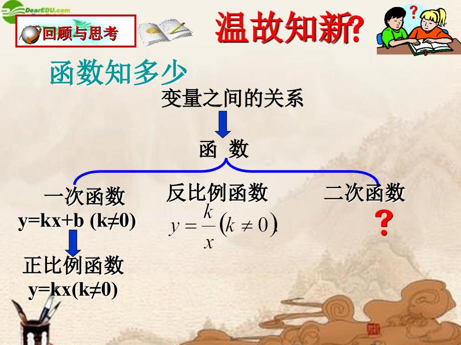 九年级数学下册 第二章《二次函数》课件 北师大版_第1页