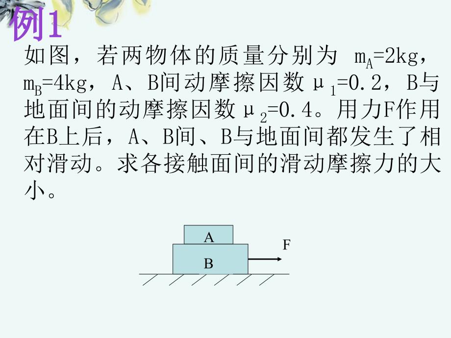 江苏省南通市第二中学高一物理《摩擦力》课件 新人教版_第3页