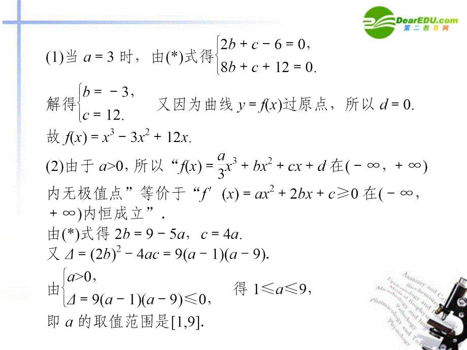 江苏专用2011高考数学二轮复习 专题一第4讲导数及其应用课件 文 苏教版_第2页