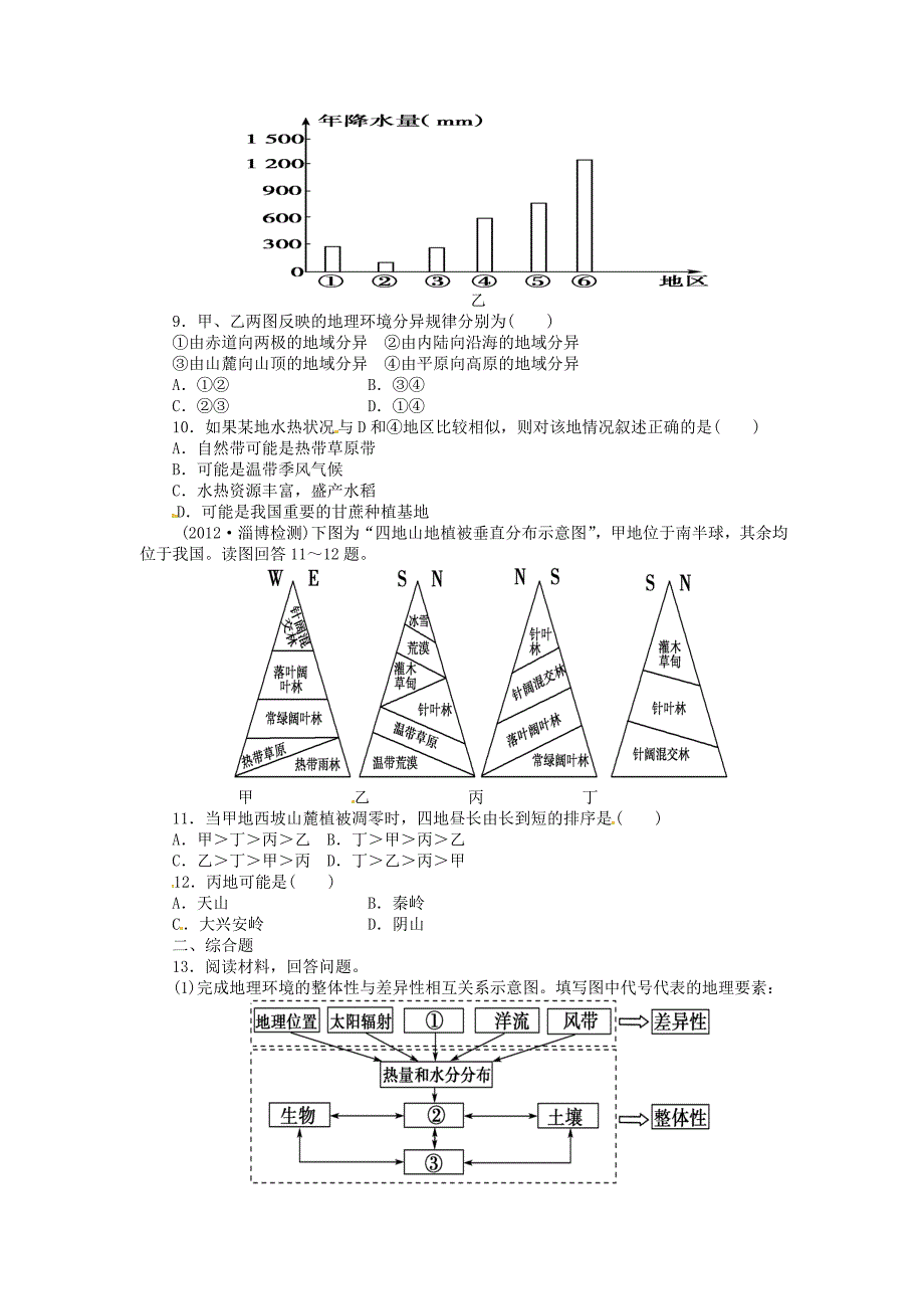 （山东专用）2014届高考地理一轮复习 第5章第1讲自然地理环境的整体性与差异性课时知能训练 新人教版必修1_第3页