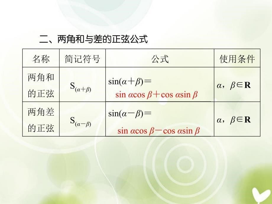 2013高考数学总复习 3-1-2 两角和与差的正弦、余弦、正切公式课件 新人教a版_第5页