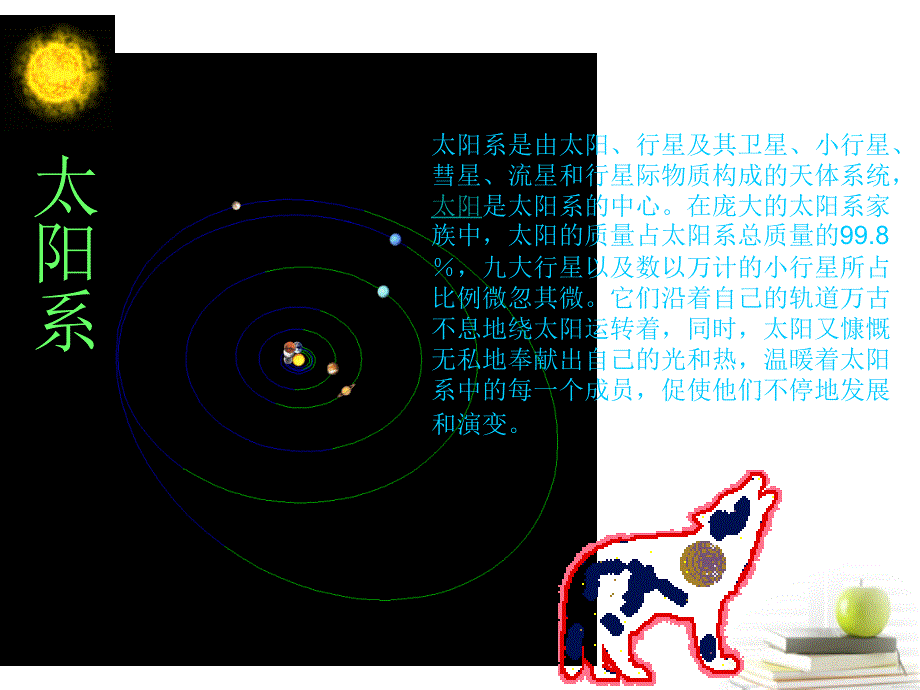 六年级科学下册 太阳家族2课件 青岛版_第2页