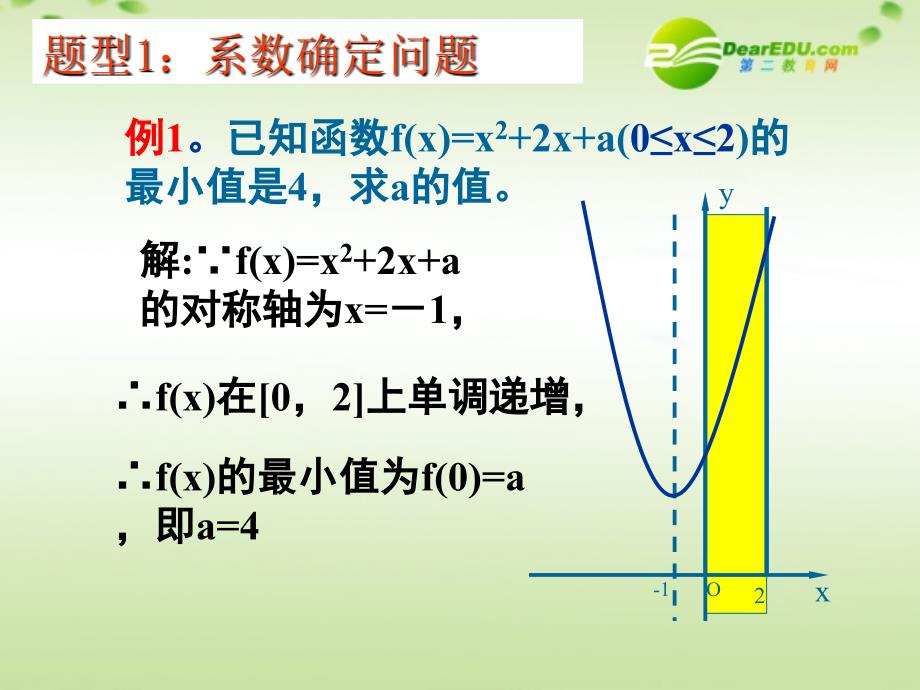 九年数学上册 2.2二次函数应课件 人教新课标版_第3页