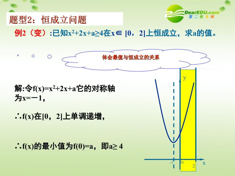 九年数学上册 2.2二次函数应课件 人教新课标版_第4页