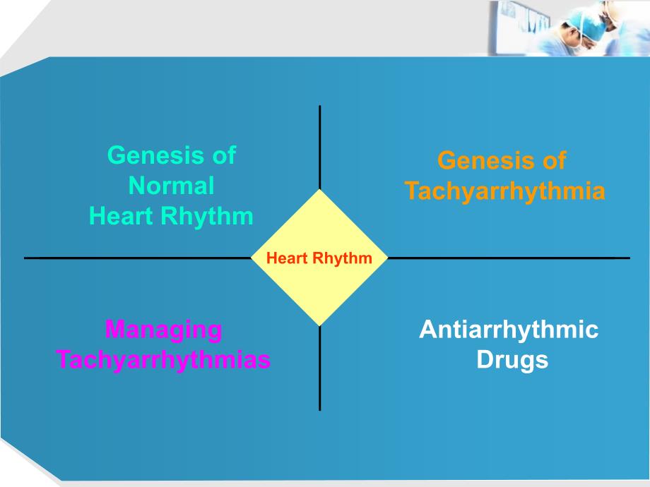 pharmacology of antiarrhythmics抗心律失常药理学_第4页