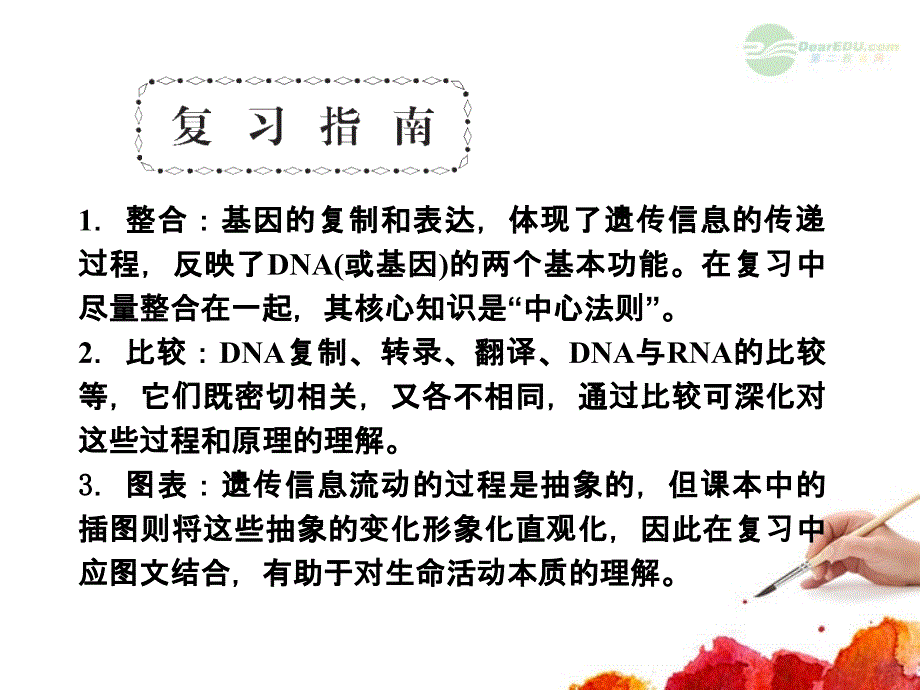 2013高考生物第一轮总复习 4.35基因的表达课件 浙科版必修2_第3页