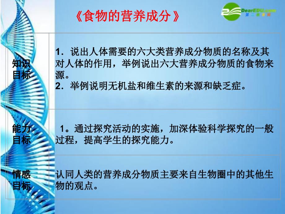 七年级生物下册 第三单元第一章第一节食物的营养成分课件 济南版_第1页