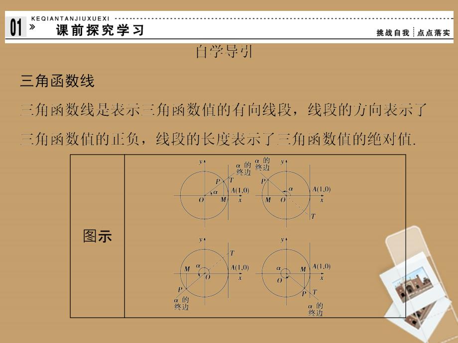 山东省高中数学《1.2.1-2任意角的三角函数》课件2 新人教a版必修4_第3页