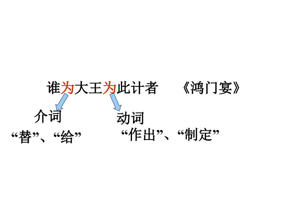 2013高考语文一轮复习 《文言虚词》课件 粤教版_第4页