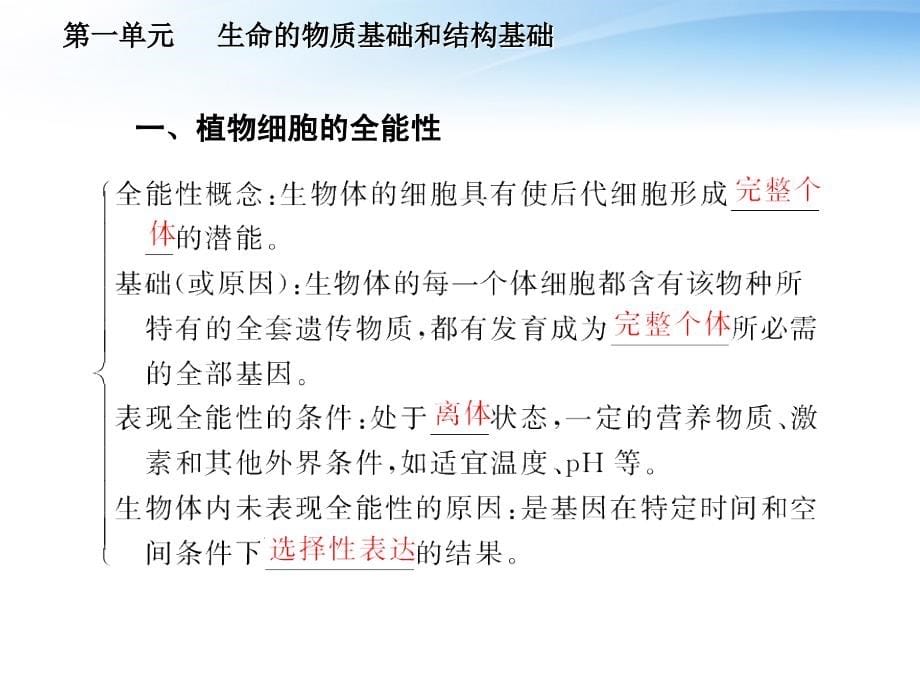 2012生物一轮复习 第八讲 细胞工程简介同步课件 大纲人教版_第5页