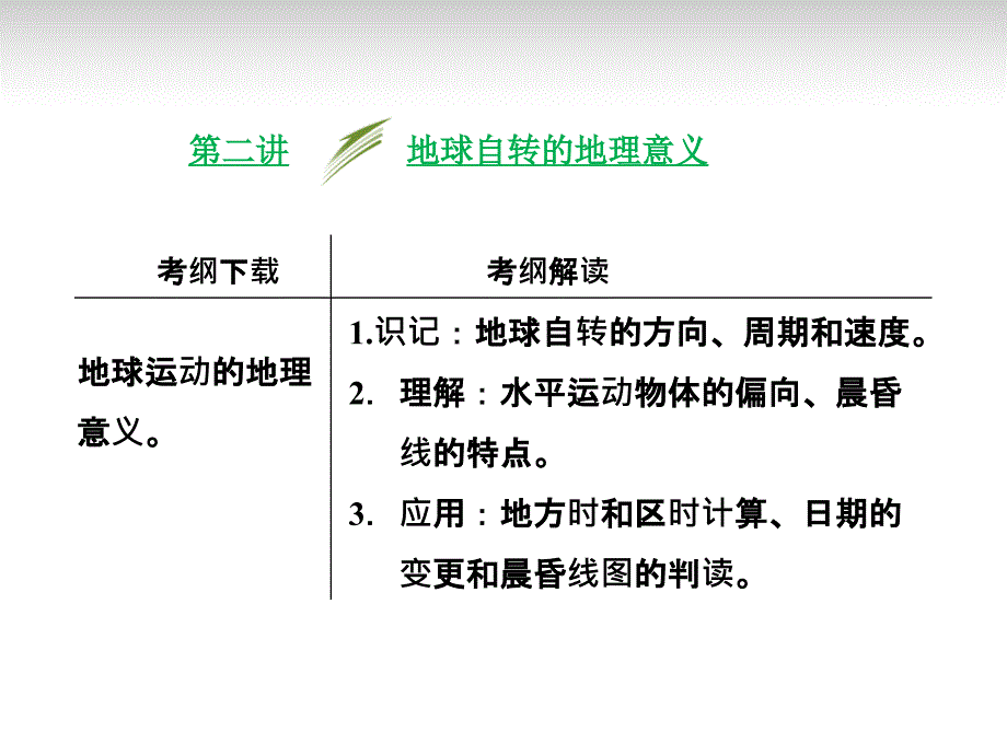 2014高考地理一轮复习 1.2 地球自转的地理意义课件 鲁教版必修1_第1页