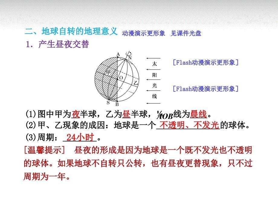 2014高考地理一轮复习 1.2 地球自转的地理意义课件 鲁教版必修1_第5页