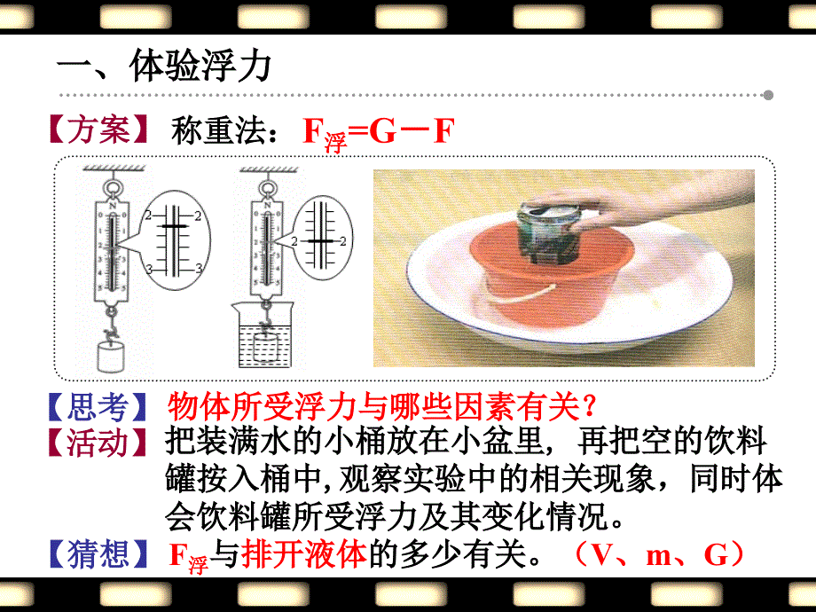 10.4浮力 课件（苏科版八年级下册） (5).ppt_第3页