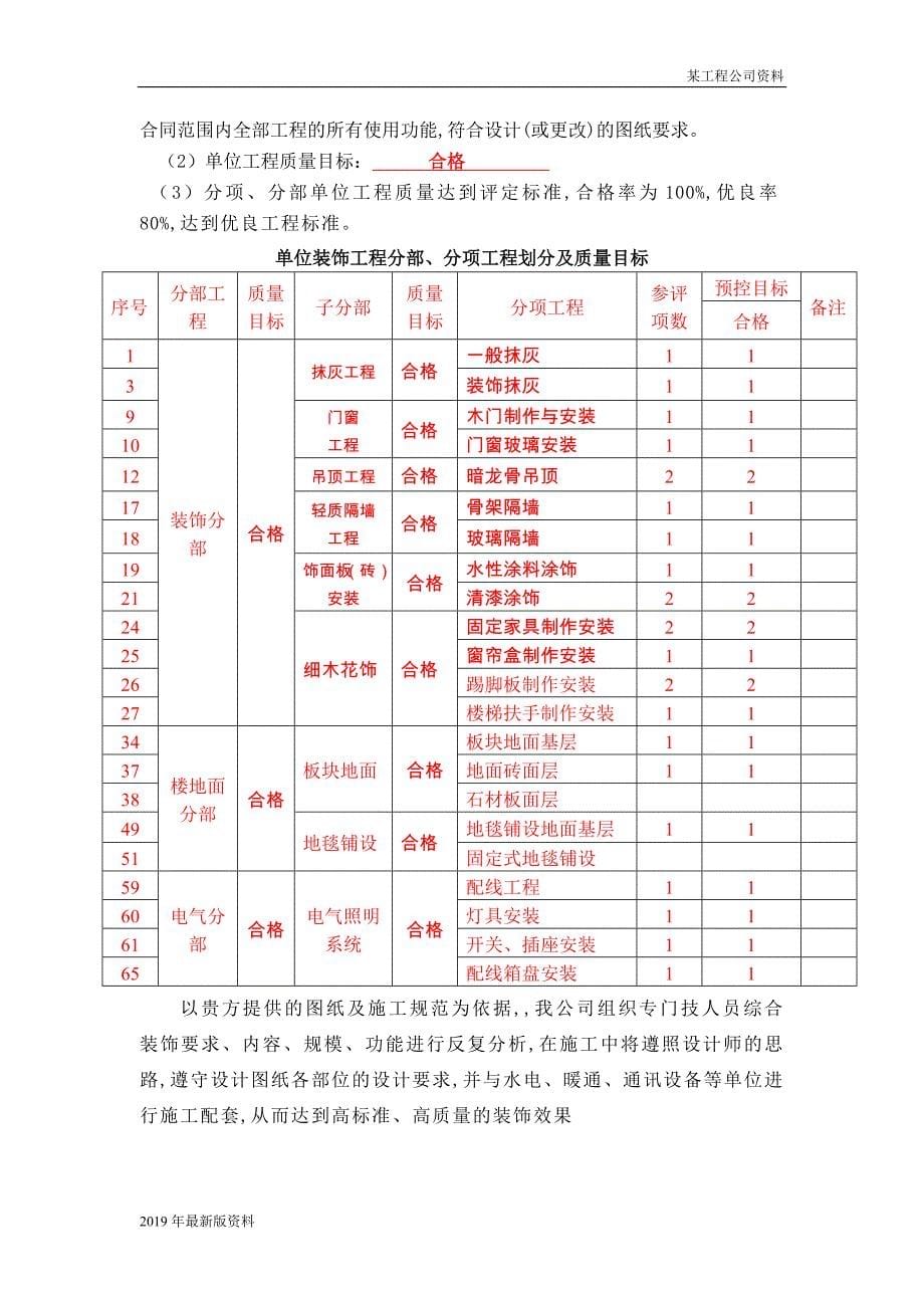 2019年无锡硕放机场侯机大楼装饰工程组织设计方案_第5页